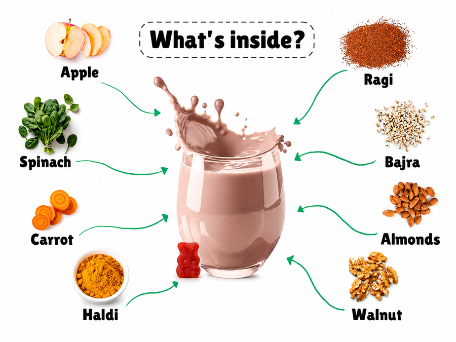 مجموعة تعزيز المناعة