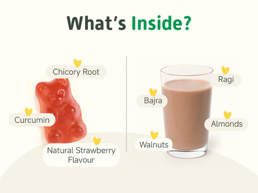 Immunity Boosting Kit Belgian Chocolate 2