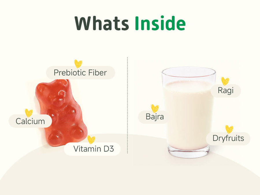 Bone Health Kit 2+ 2