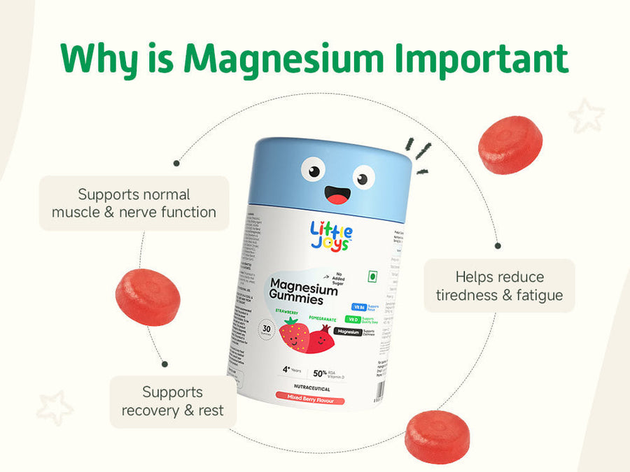 Magnesium Gummies 13+